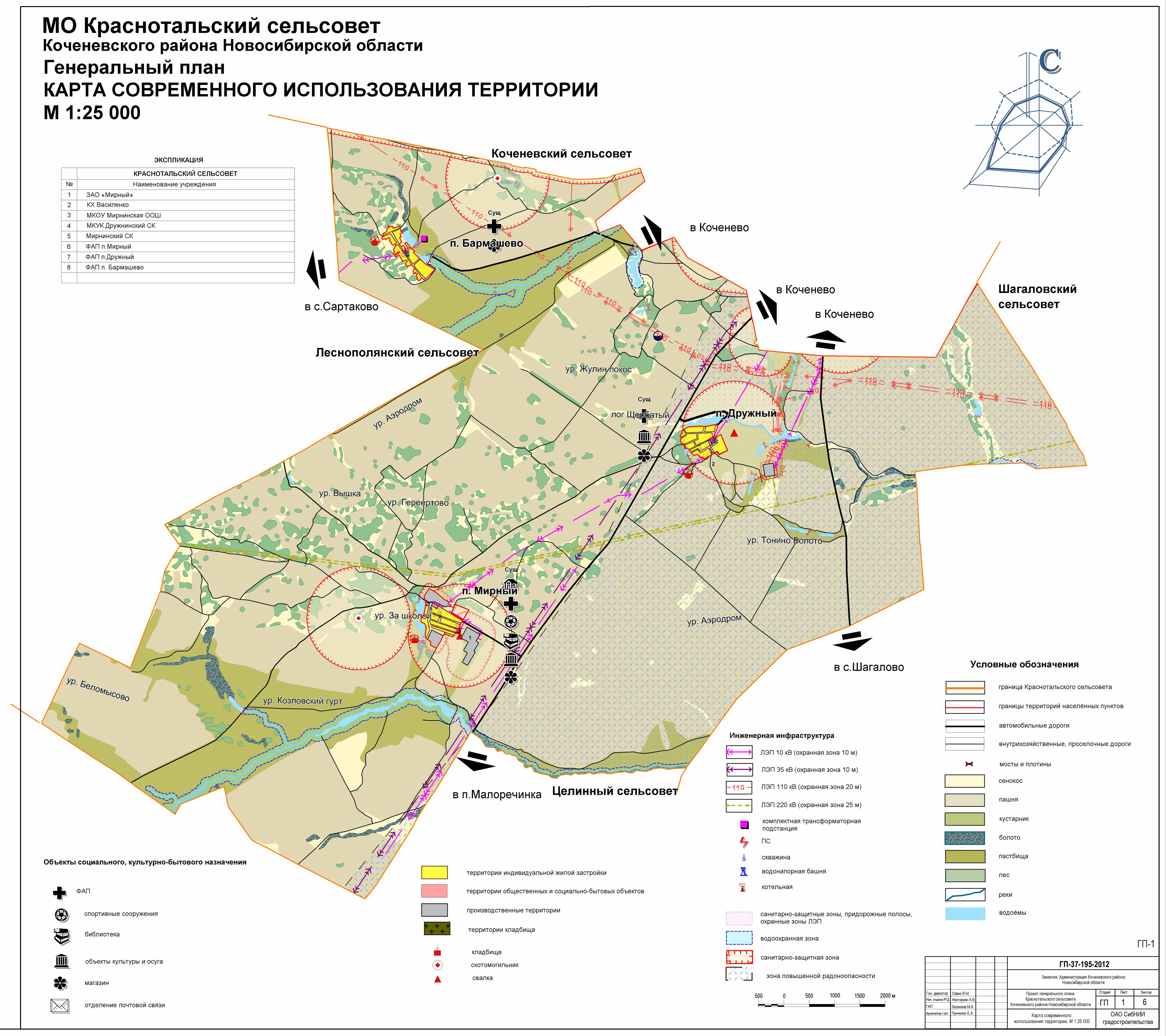 Карта коченево новосибирская область